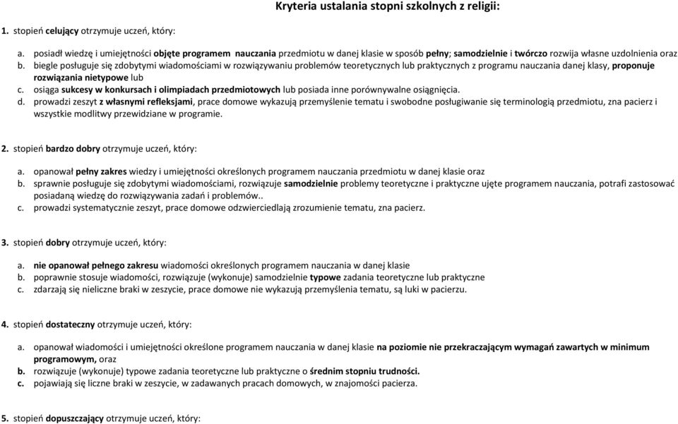 biegle posługuje się zdobytymi wiadomościami w rozwiązywaniu problemów teoretycznych lub praktycznych z programu nauczania danej klasy, proponuje rozwiązania nietypowe lub c.