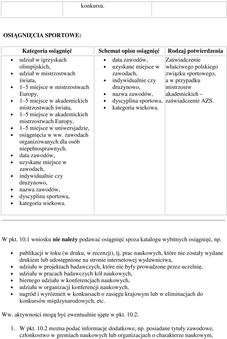 w akademickich mistrzostwach świata, 1 5 miejsce w akademickich mistrzostwach Europy, 1 5 miejsce w uniwersjadzie, osiągnięcia w ww. zawodach organizowanych dla osób niepełnosprawnych.