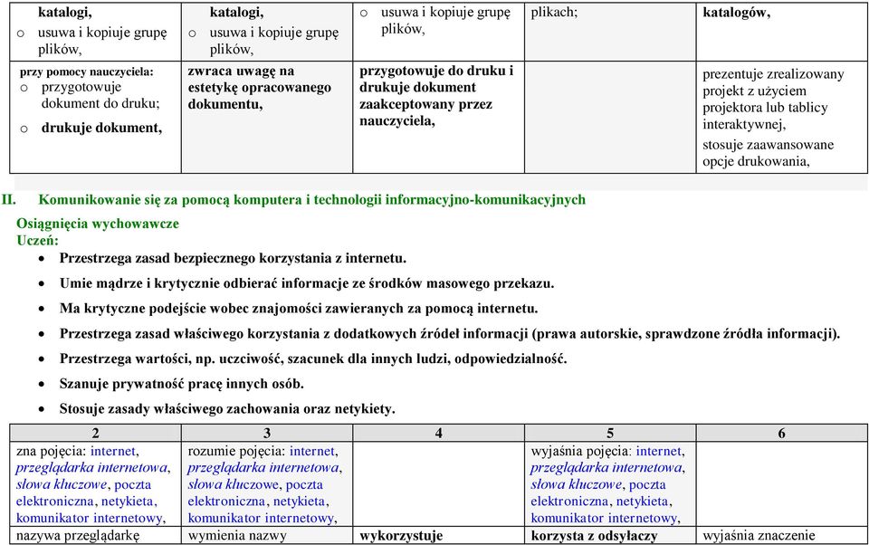 stosuje zaawansowane opcje drukowania, II.