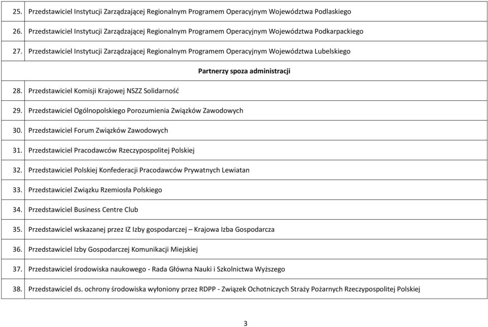 Przedstawiciel Instytucji Zarządzającej Regionalnym Programem Operacyjnym Województwa Lubelskiego Partnerzy spoza administracji 28. Przedstawiciel Komisji Krajowej NSZZ Solidarność 29.