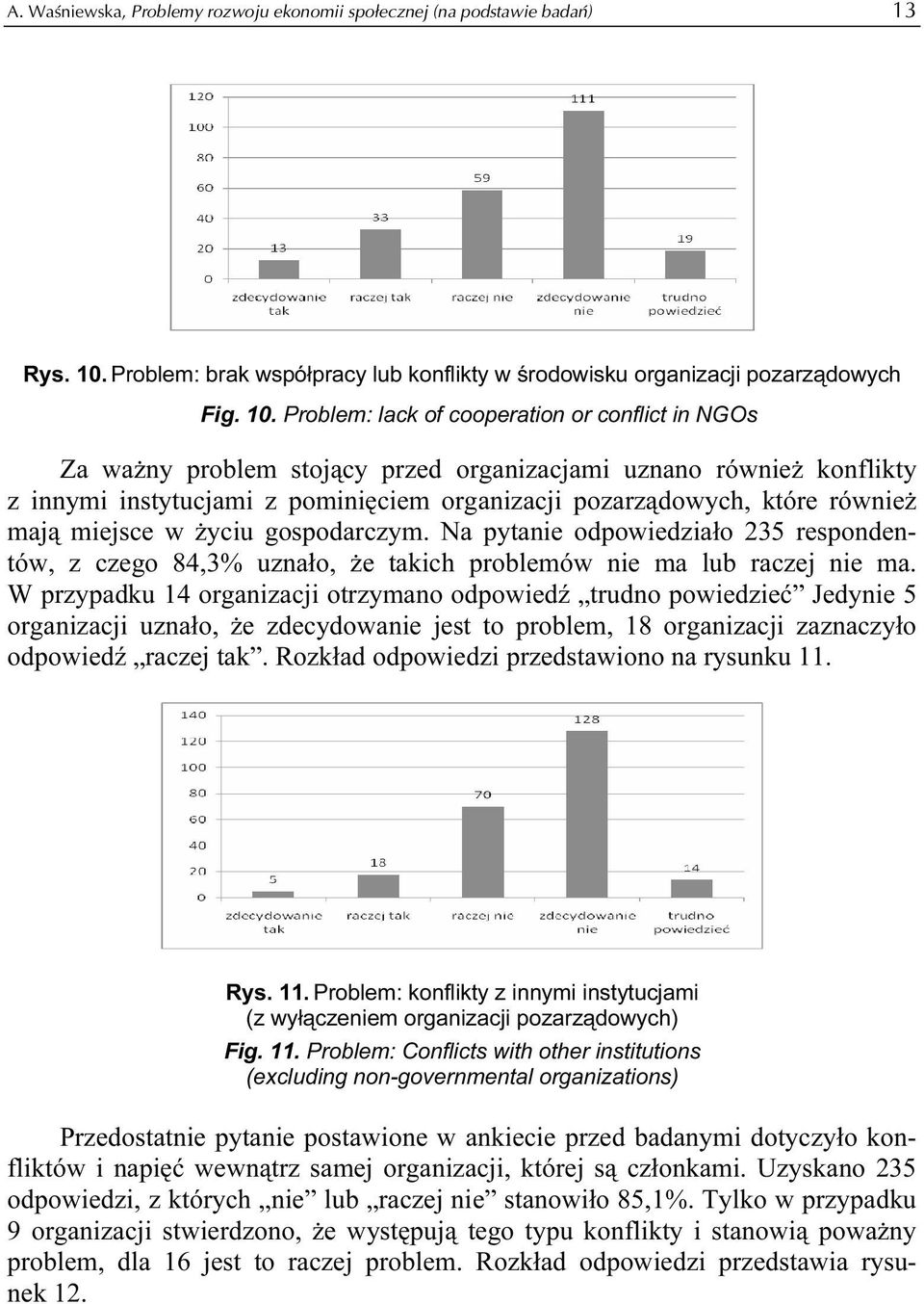 Problem: lack of cooperation or conflict in NGOs Za ważny problem stojący przed organizacjami uznano również konflikty z innymi instytucjami z pominięciem organizacji pozarządowych, które również