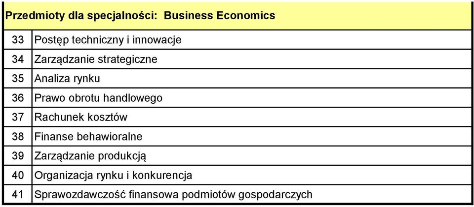 handlowego 37 Rachunek kosztów 38 Finanse behawioralne 39 Zarządzanie