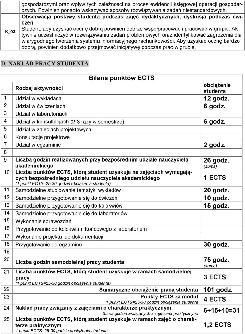 Aktywnie uczestniczyã w rozwi¹zywaniu zadañ problemowych oraz identyfikowaã zagro enia dla wiarygodnego tworzenia systemu informacyjnego rachunkowoœci.