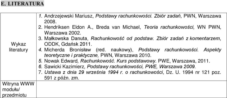 Micherda Bronisùaw (red. naukowy), Podstawy rachunkowoœci. Aspekty teoretyczne i praktyczne, PWN, Warszawa 2010. 5. Nowak Edward, Rachunkowoœã. Kurs podstawowy.