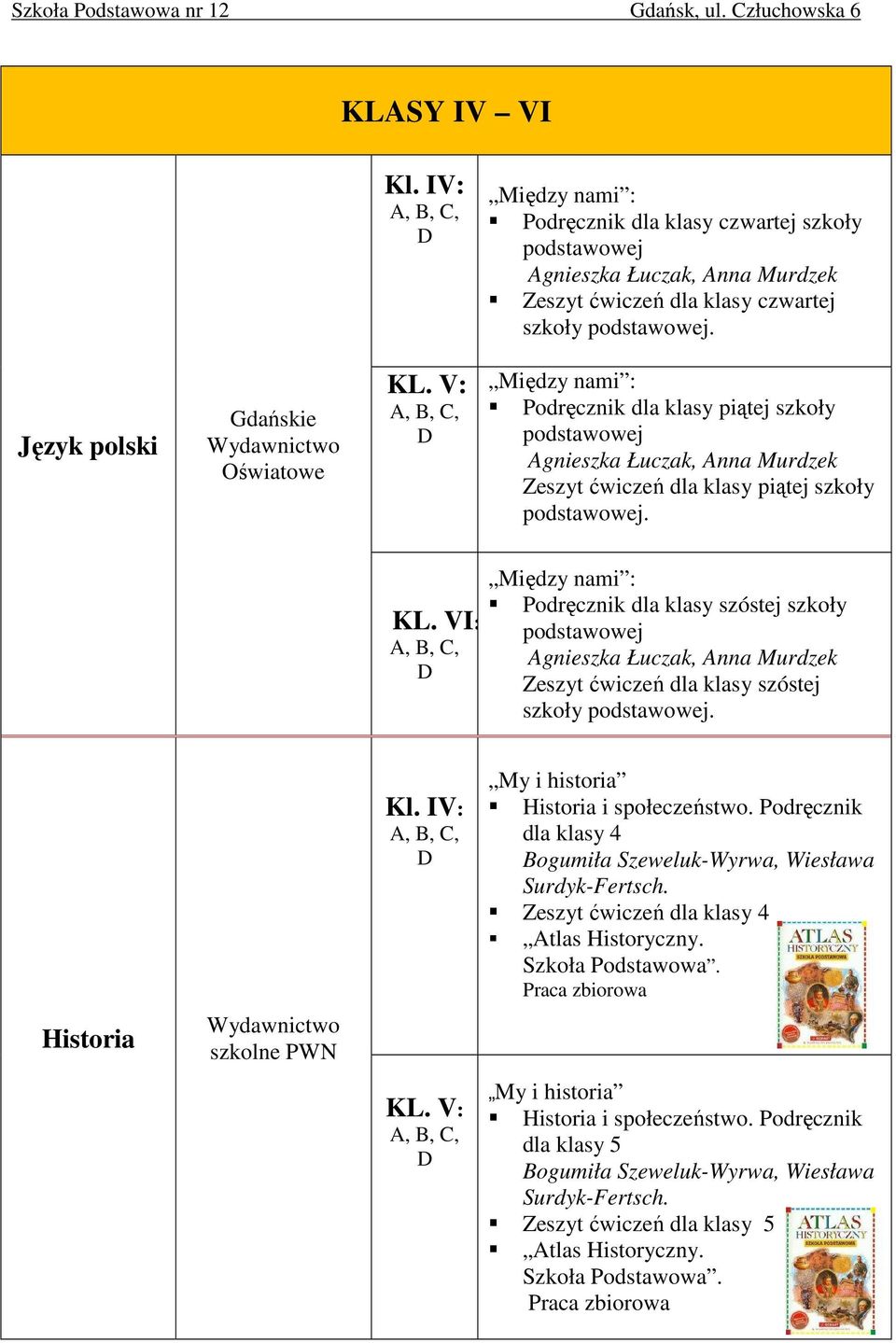 My i historia Historia i społeczeństwo. Podręcznik dla klasy 4 Bogumiła Szeweluk-Wyrwa, Wiesława Surdyk-Fertsch. Zeszyt ćwiczeń dla klasy 4 Atlas Historyczny. Szkoła Podstawowa.