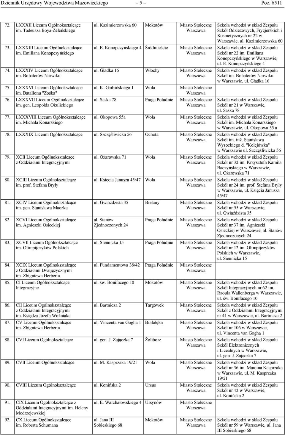 LXXXVIII Liceum Ogólnokształcące im. Michała Konarskiego ul. Kazimierzowska 60 Mokotów ul. E. Konopczyńskiego 4 Śródmieście ul. Gładka 16 Włochy ul. K. Garbińskiego 1 Wola ul.