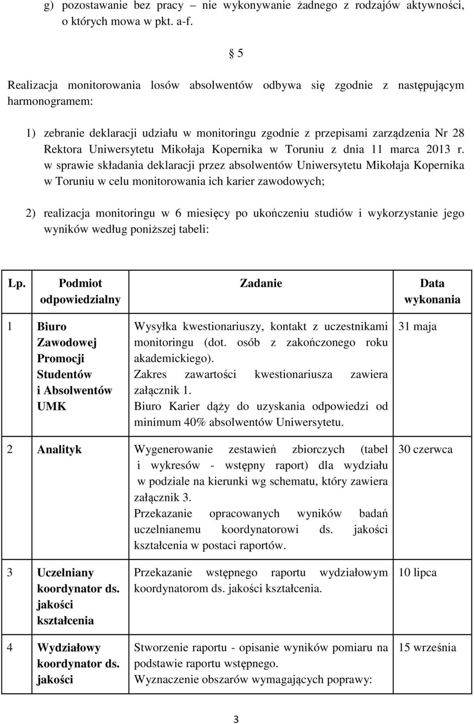 Mikołaja Kopernika w Toruniu z dnia 11 marca 2013 r.