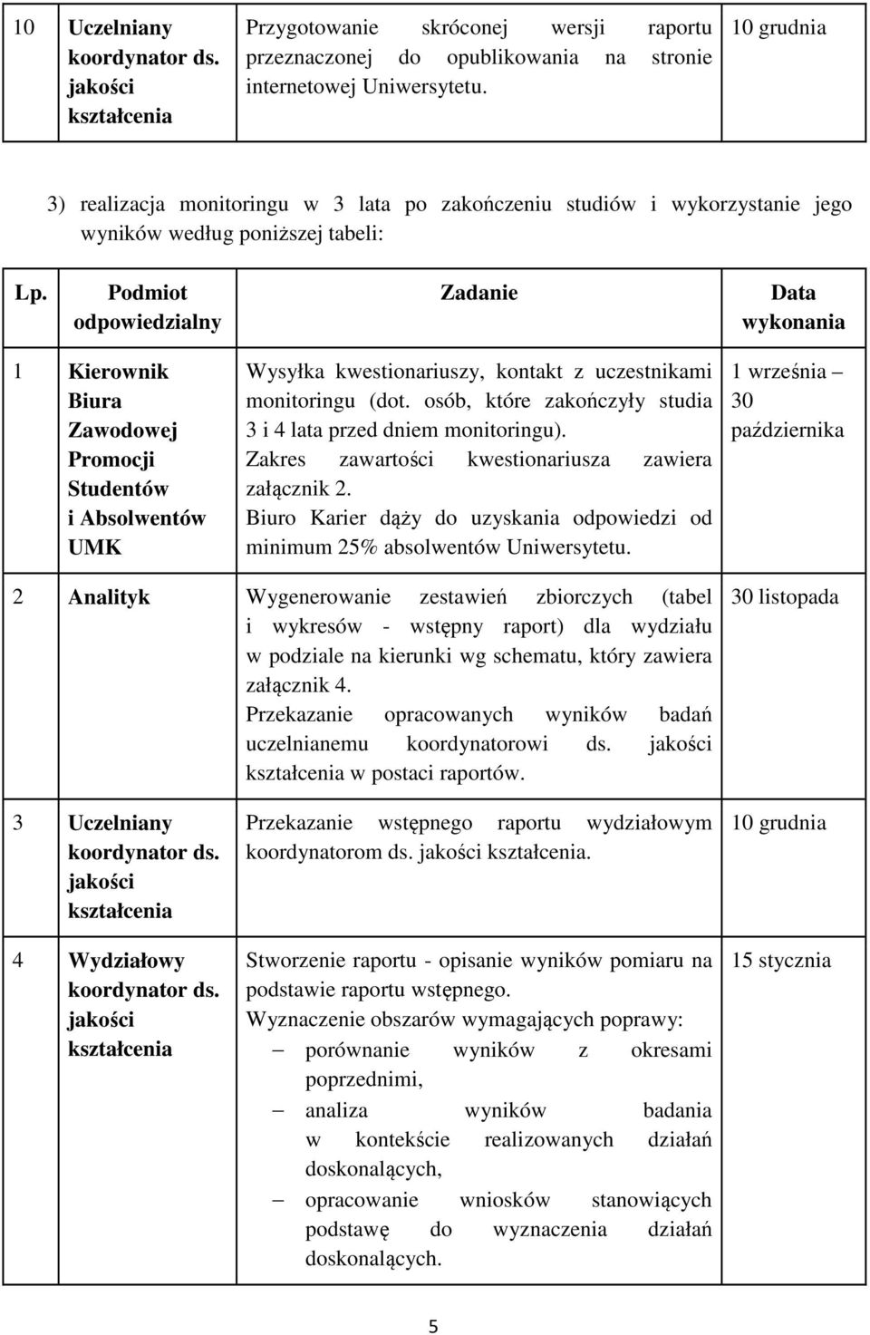 osób, które zakończyły studia 3 i 4 lata przed dniem monitoringu). Zakres zawartości kwestionariusza zawiera załącznik 2.