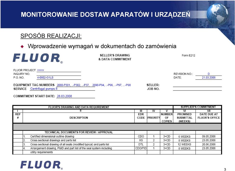 Wprowadzenie