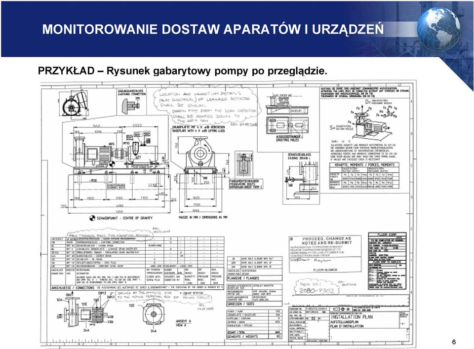 gabarytowy