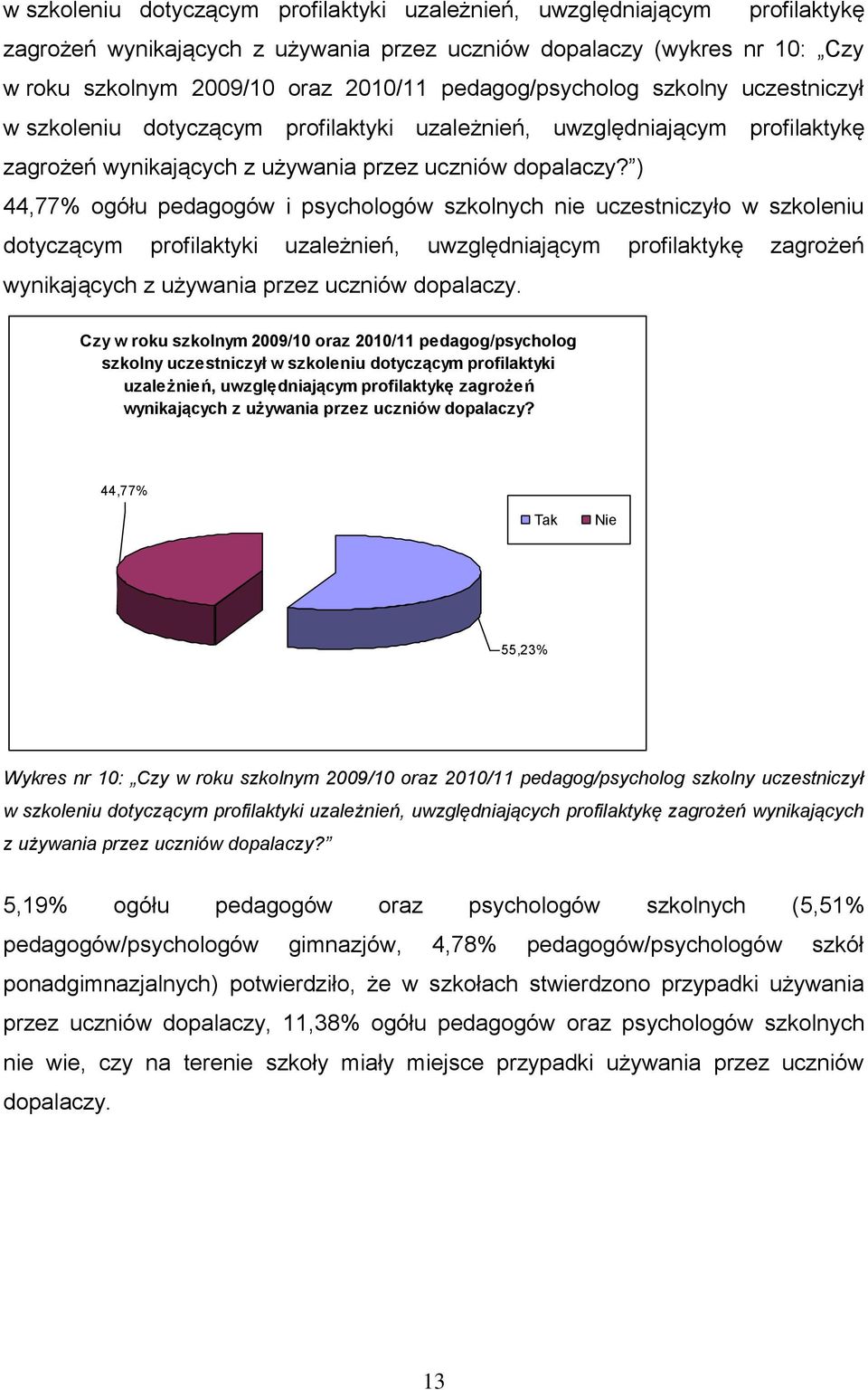 ) 44,77% ogółu pedagogów i psychologów szkolnych nie uczestniczyło w szkoleniu dotyczącym profilaktyki uzależnień, uwzględniającym profilaktykę zagrożeń wynikających z używania przez uczniów