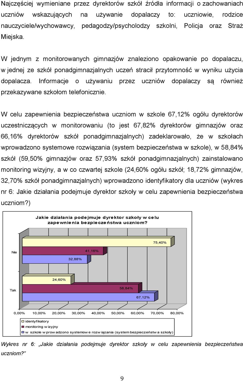 Informacje o używaniu przez uczniów dopalaczy są również przekazywane szkołom telefonicznie.