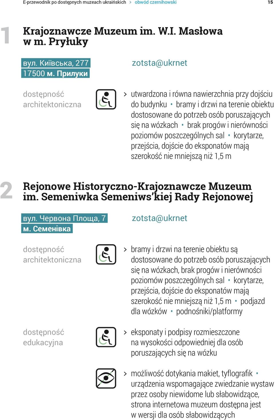 poziomów poszczególnych sal korytarze, przejścia, dojście do eksponatów mają szerokość nie mniejszą niż 1,5 m 2 Rejonowe Historyczno-Krajoznawcze Muzeum im. Semeniwka Semeniws kiej Rady Rejonowej вул.