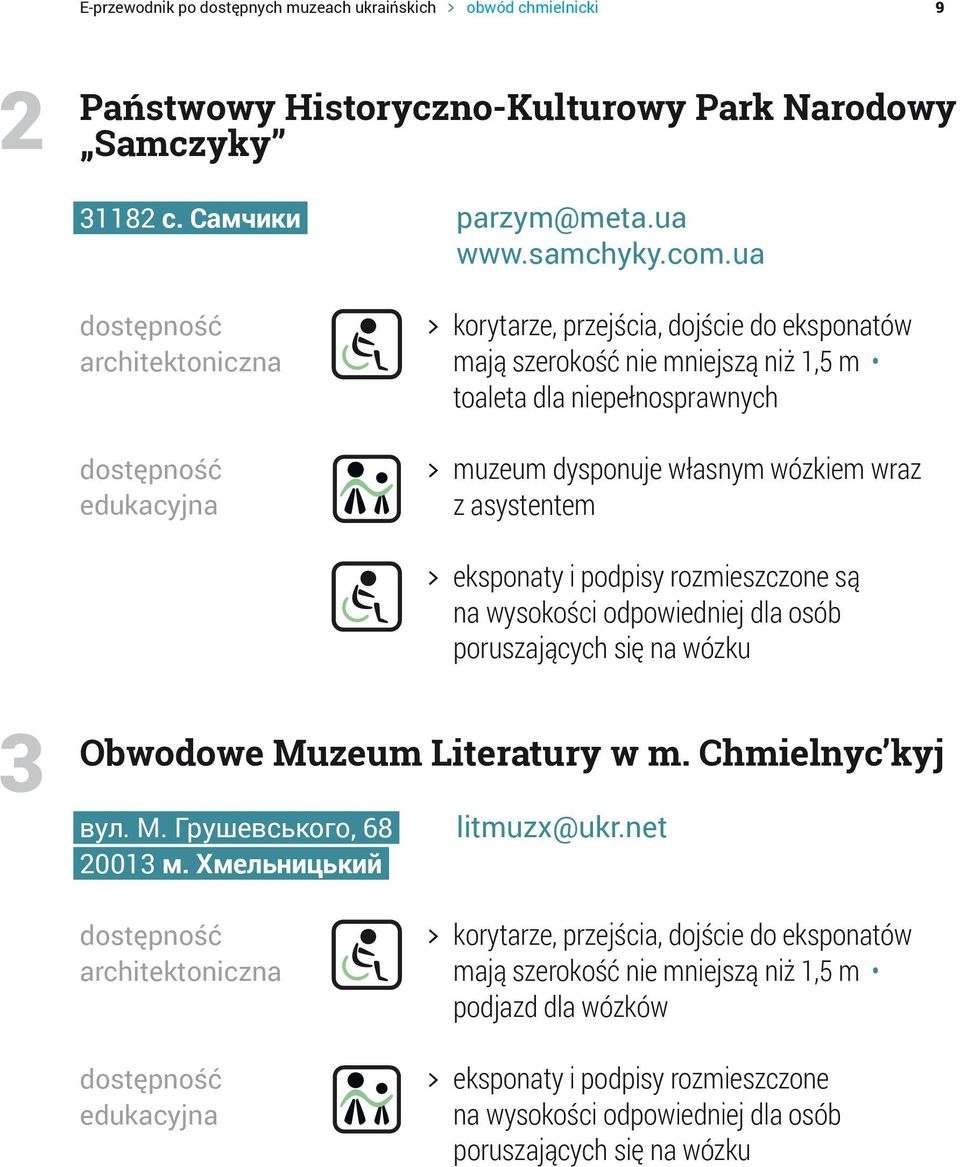 podpisy rozmieszczone są na wysokości odpowiedniej dla osób poruszających się na wózku 3 Obwodowe Muzeum Literatury w m. Chmielnyc kyj вул. М. Грушевського, 68 20013 м.