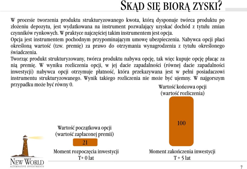 rynkowych. W praktyce najczęściej takim instrumentem jest opcja. Opcja jest instrumentem pochodnym przypominającym umowę ubezpieczenia. Nabywca opcji płaci określoną wartość (tzw.