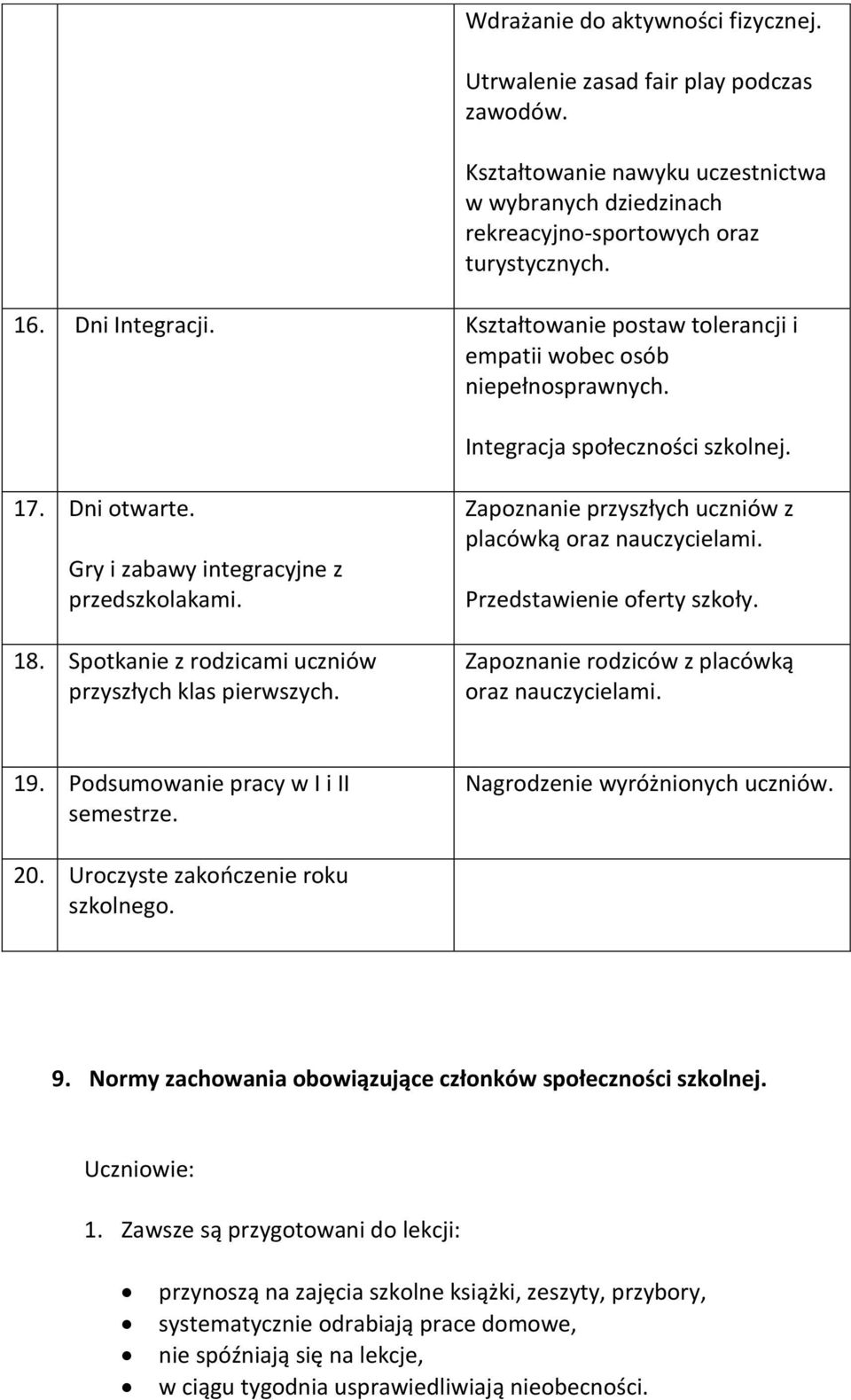 Spotkanie z rodzicami uczniów przyszłych klas pierwszych. Zapoznanie przyszłych uczniów z placówką oraz nauczycielami. Przedstawienie oferty szkoły. Zapoznanie rodziców z placówką oraz nauczycielami.