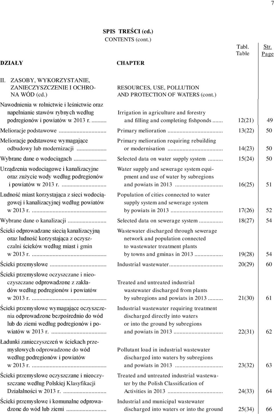 ) Irrigation in agriculture and forestry and filling and completing fishponds... 12(21) 49 Melioracje podstawowe... Primary melioration.