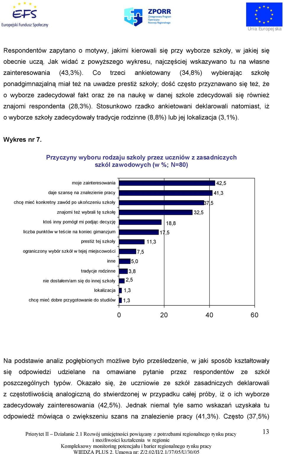 zdecydowali się również znajomi respondenta (28,3%). Stosunkowo rzadko ankietowani deklarowali natomiast, iż o wyborze szkoły zadecydowały tradycje rodzinne (8,8%) lub jej lokalizacja (3,1%).