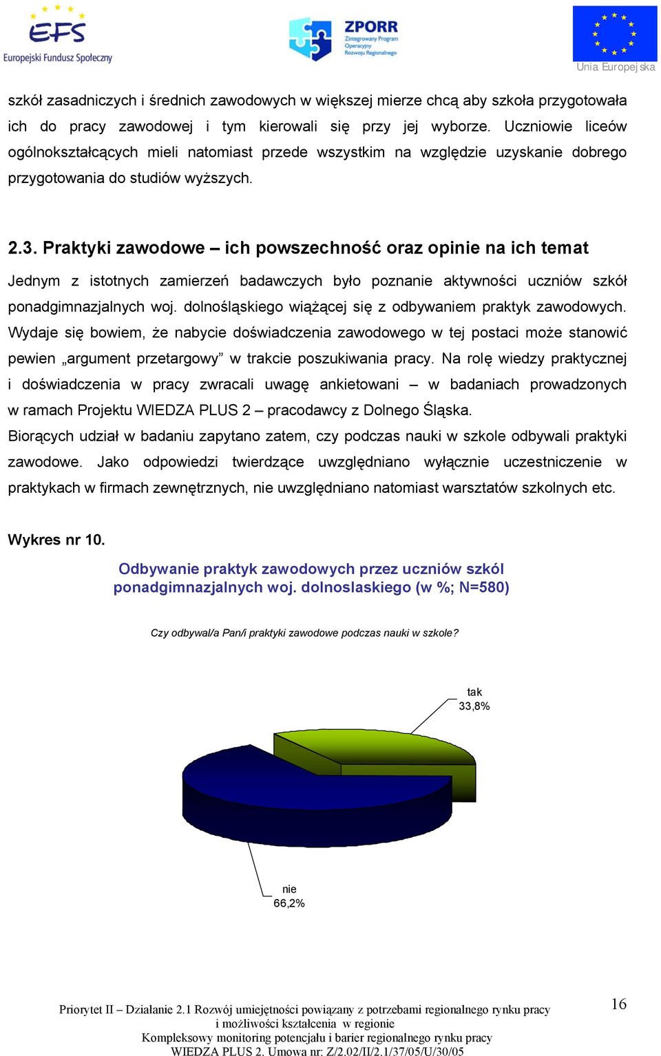 Praktyki zawodowe ich powszechność oraz opinie na ich temat Jednym z istotnych zamierzeń badawczych było poznanie aktywności uczniów szkół ponadgimnazjalnych woj.