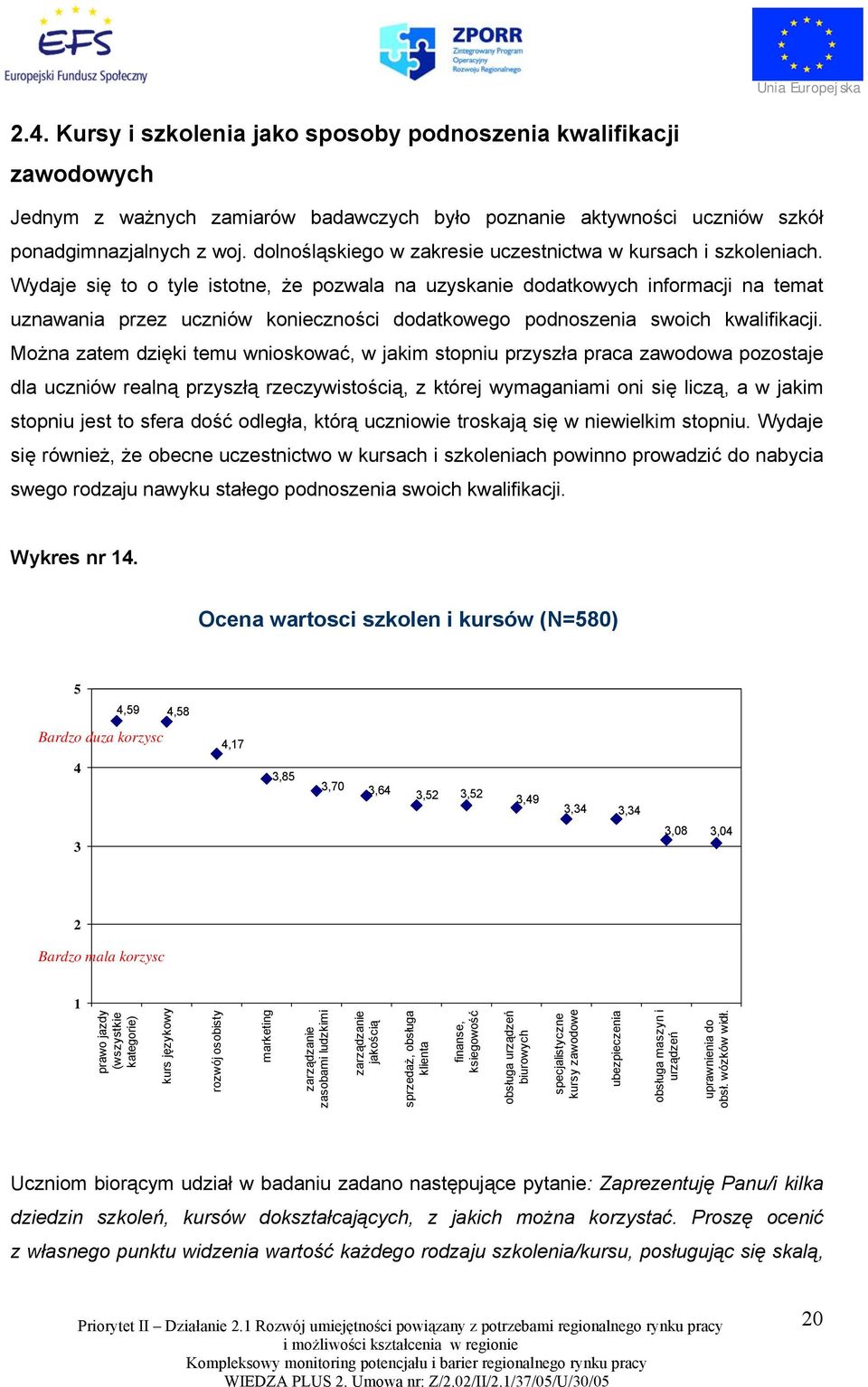 Wydaje się to o tyle istotne, że pozwala na uzyskanie dodatkowych informacji na temat uznawania przez uczniów konieczności dodatkowego podnoszenia swoich kwalifikacji.