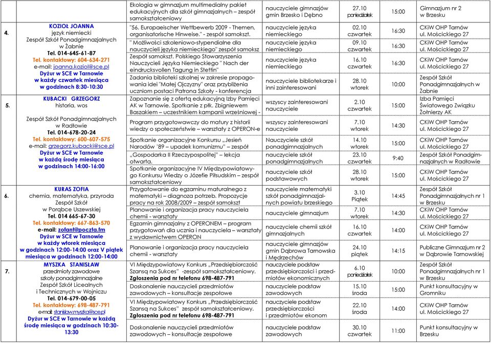 pl w każdą środę miesiąca w godzinach -16:00 KURAS ZOFIA chemia, matematyka, przyroda w Porąbce Uszewskiej Tel. 014 665-67-30 Tel. kontaktowy: 667-863-570 e-mail: zofant@poczta.