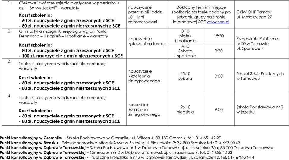 z gmin niezrzeszonych z SCE przedszkoli i oddz. 0 i inni zgłoszeni na formę kształcenia Dokładny termin i miejsce spotkania zostanie podany po zebraniu grupy na stronie internetowej SCE www.sce.pl 3.