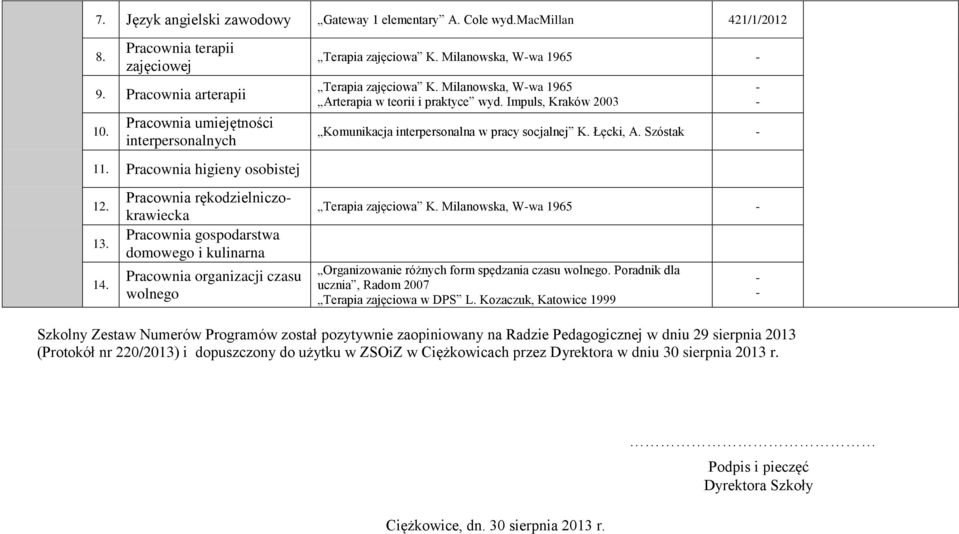Impuls, Kraków 2003 Komunikacja interpersonalna w pracy socjalnej K. Łęcki, A. Szóstak 12. 13. 14.