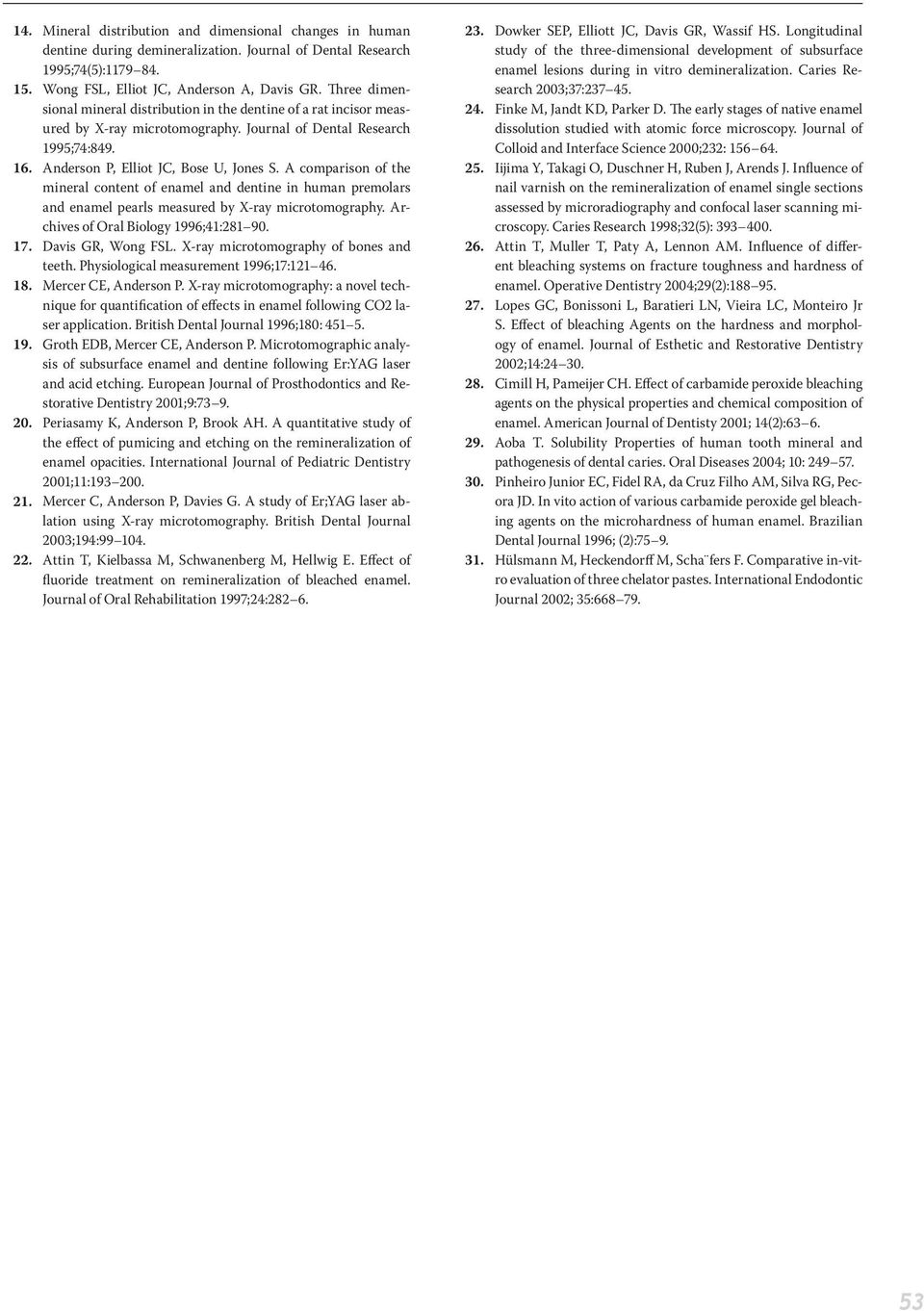 Anderson P, Elliot JC, Bose U, Jones S. A comparison of the mineral content of enamel and dentine in human premolars and enamel pearls measured by X-ray microtomography.