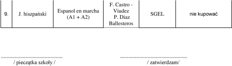 Diaz Ballesteros SGEL nie kupować.