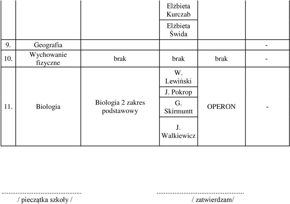 brak Biologia 2 zakres W. Lewiński J. Pokrop G.