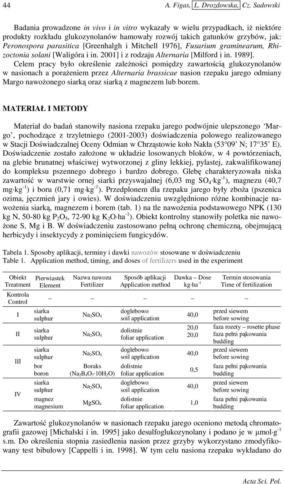 [Greenhalgh i Mitchell 1976], Fusarium graminearum, Rhizoctonia solani [Waligóra i in. 2001] i z rodzaju Alternaria [Milford i in. 1989].