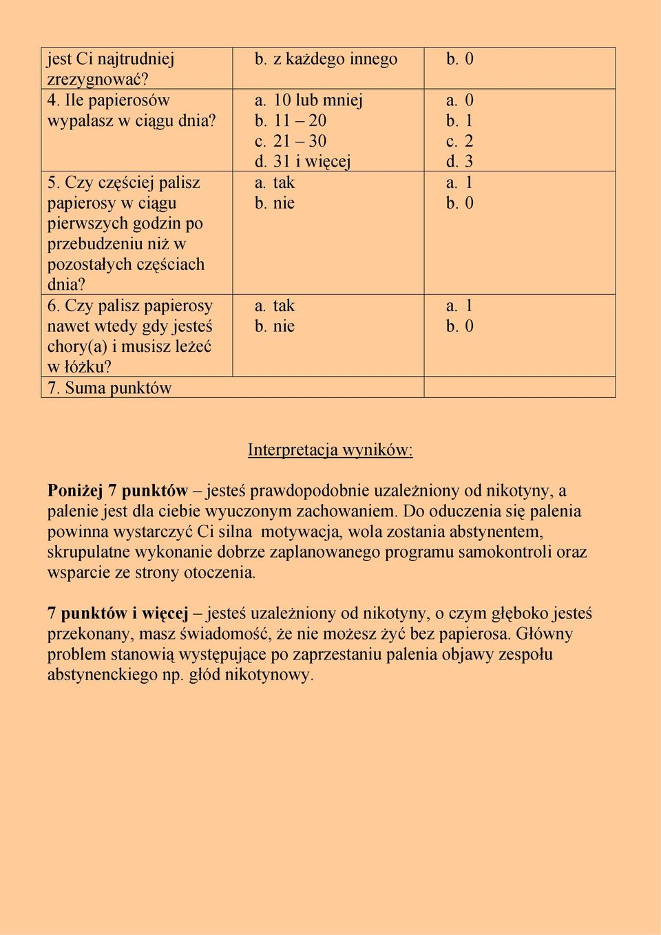 1 c. 2 d. 3 a. 1 b. 0 a. 1 b. 0 Interpretacja wyników: Poniżej 7 punktów jesteś prawdopodobnie uzależniony od nikotyny, a palenie jest dla ciebie wyuczonym zachowaniem.