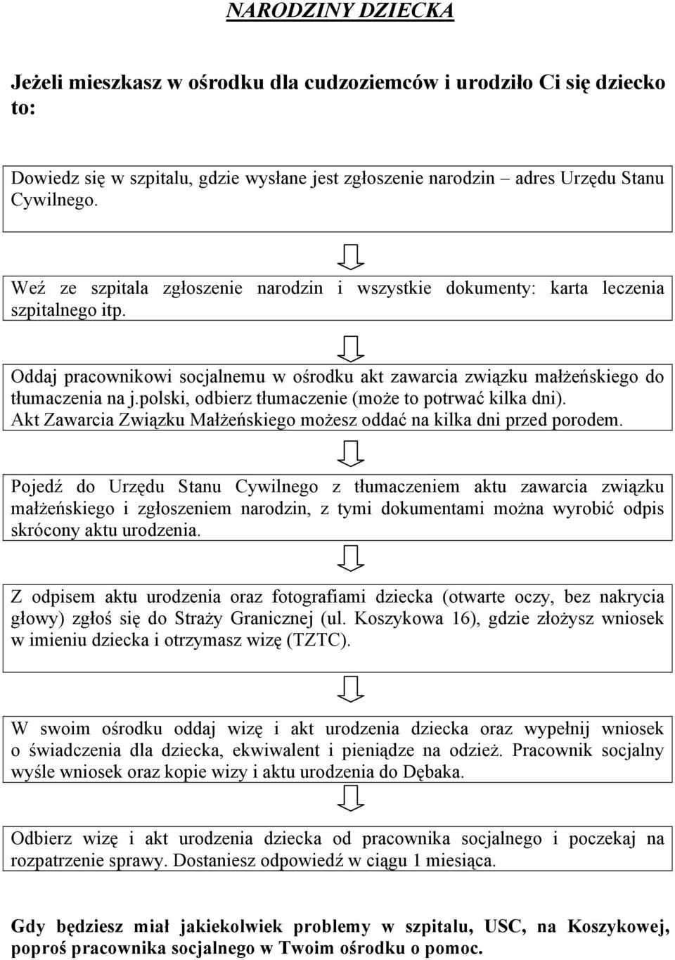 polski, odbierz tłumaczenie (może to potrwać kilka dni). Akt Zawarcia Związku Małżeńskiego możesz oddać na kilka dni przed porodem.