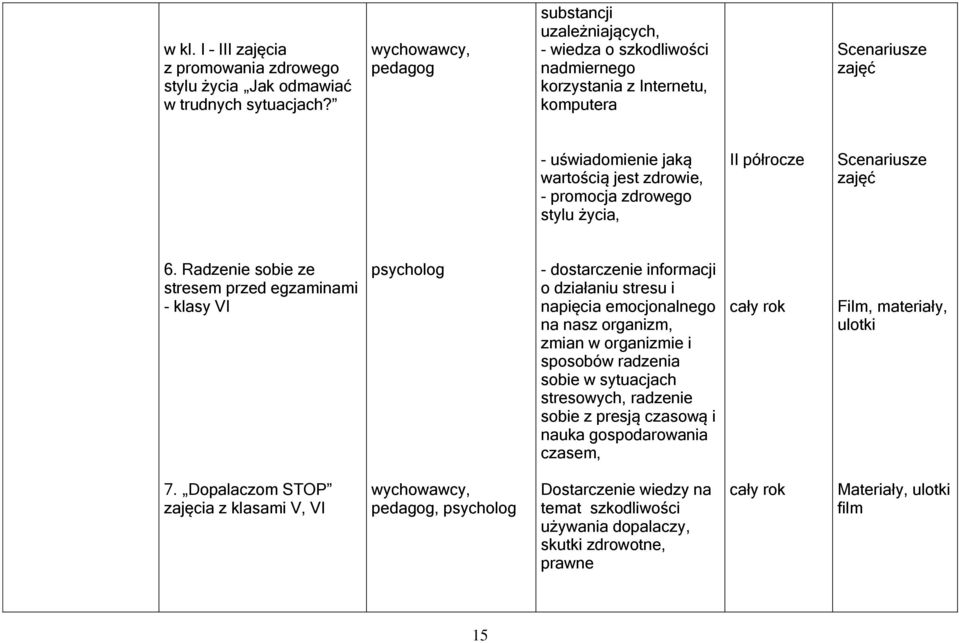 półrocze 6.