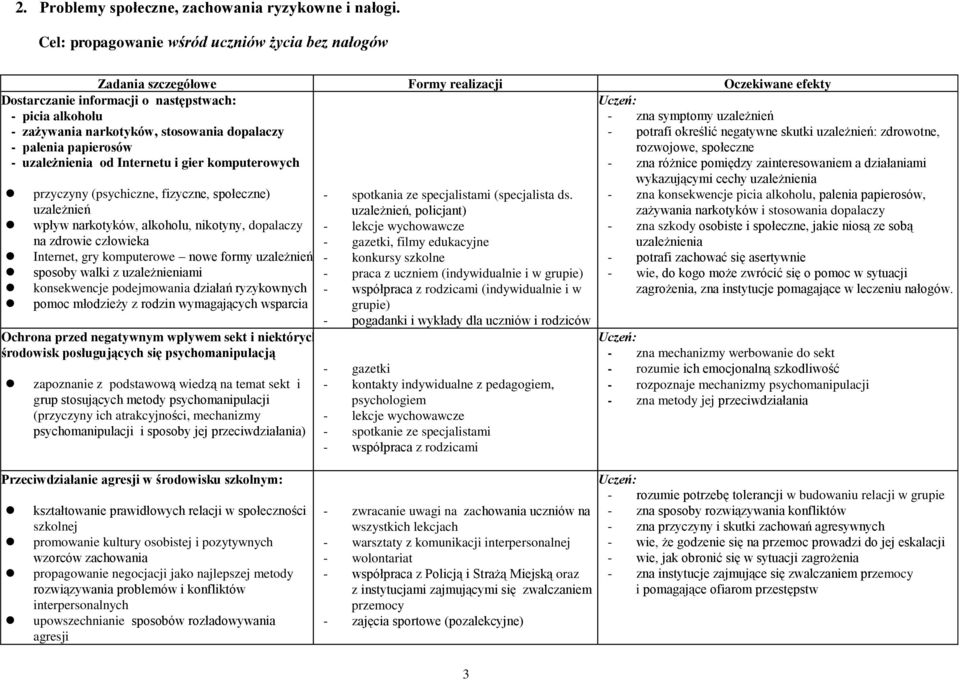 Internetu i gier komputerowych przyczyny (psychiczne, fizyczne, społeczne) uzależnień wpływ narkotyków, alkoholu, nikotyny, dopalaczy na zdrowie człowieka Internet, gry komputerowe nowe formy