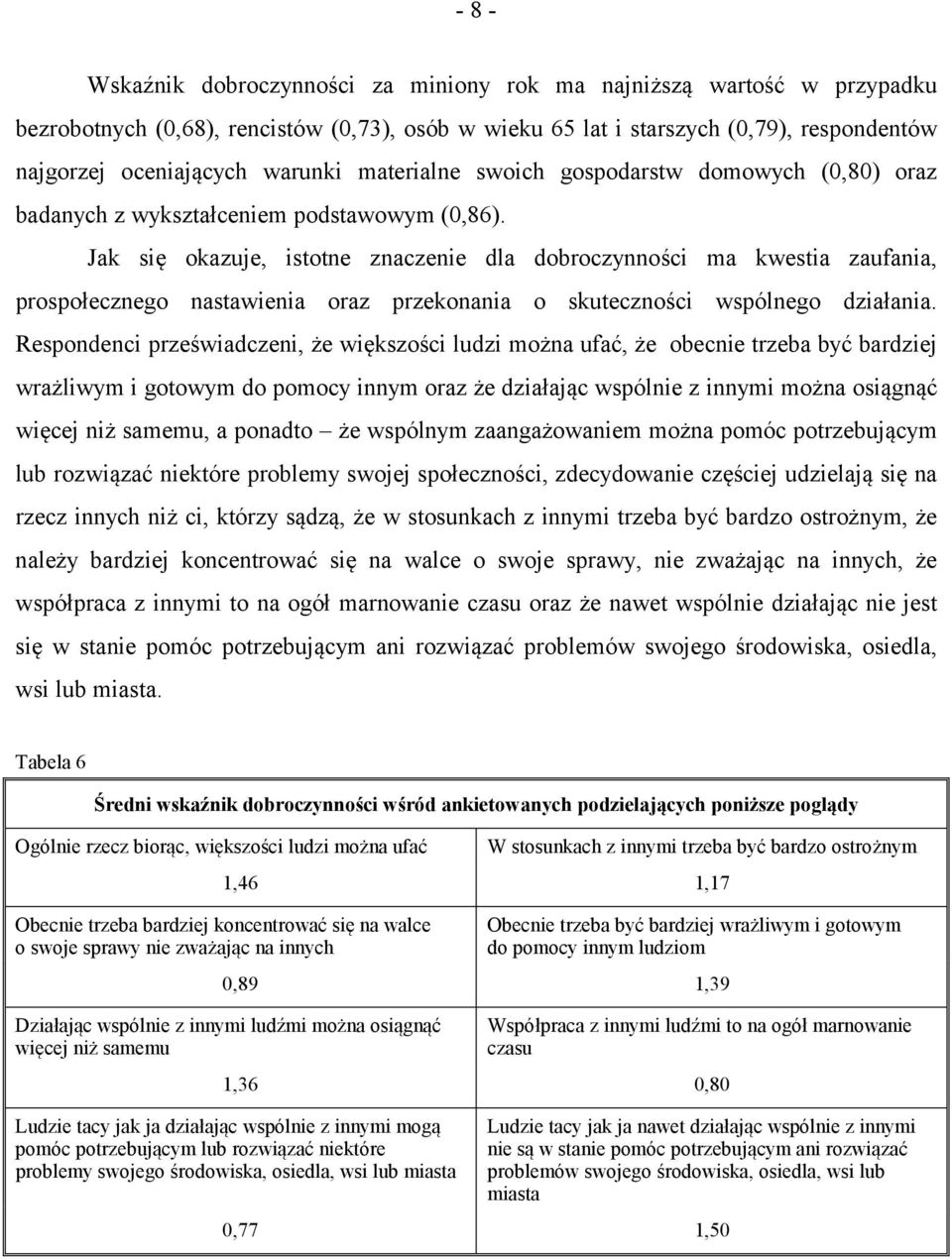 Jak się okazuje, istotne znaczenie dla dobroczynności ma kwestia zaufania, prospołecznego nastawienia oraz przekonania o skuteczności wspólnego działania.