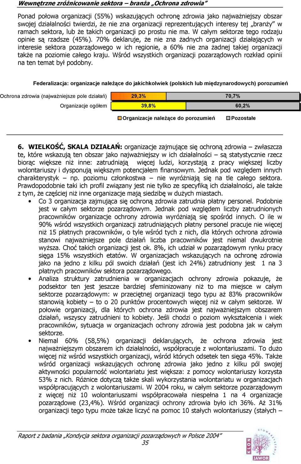 70% deklaruje, że nie zna żadnych organizacji działających w interesie sektora pozarządowego w ich regionie, a 60% nie zna żadnej takiej organizacji także na poziomie całego kraju.