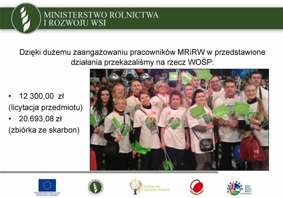 przekazaliśmy na rzecz WOŚP: 12 300,00 zł