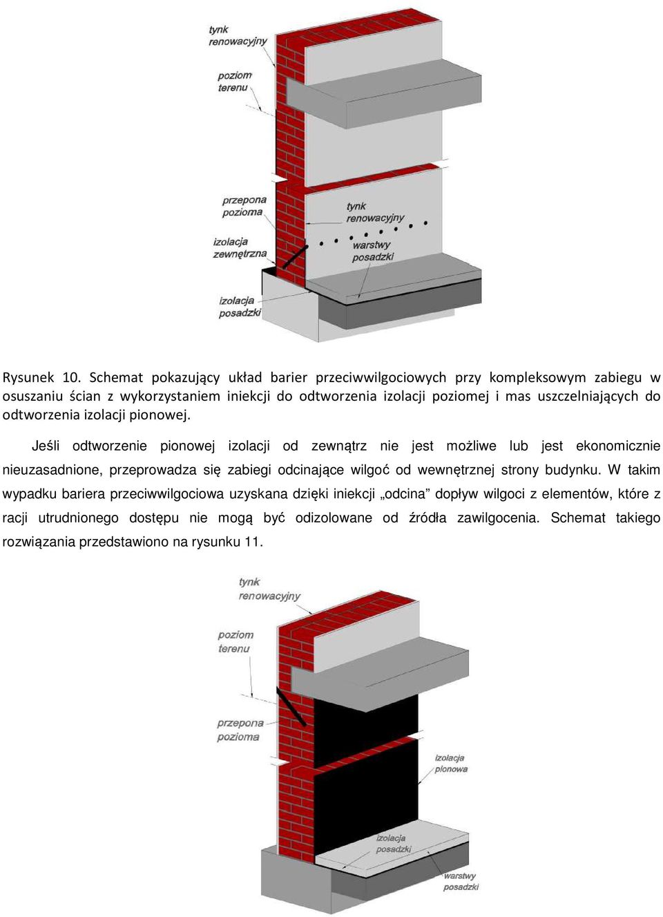 uszczelniających do odtworzenia izolacji pionowej.