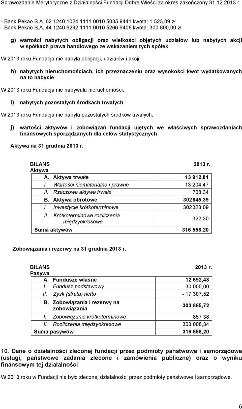 spółkach prawa handlowego ze wskazaniem tych spółek W 2013 roku Fundacja nie nabyła obligacji, udziałów i akcji.