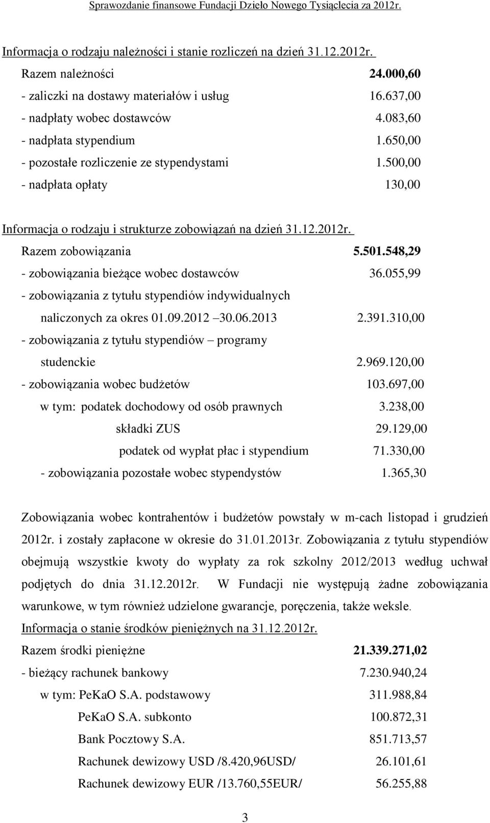 Razem zobowiązania 5.501.548,29 - zobowiązania bieżące wobec dostawców 36.055,99 - zobowiązania z tytułu stypendiów indywidualnych naliczonych za okres 01.09.2012 30.06.2013 2.391.