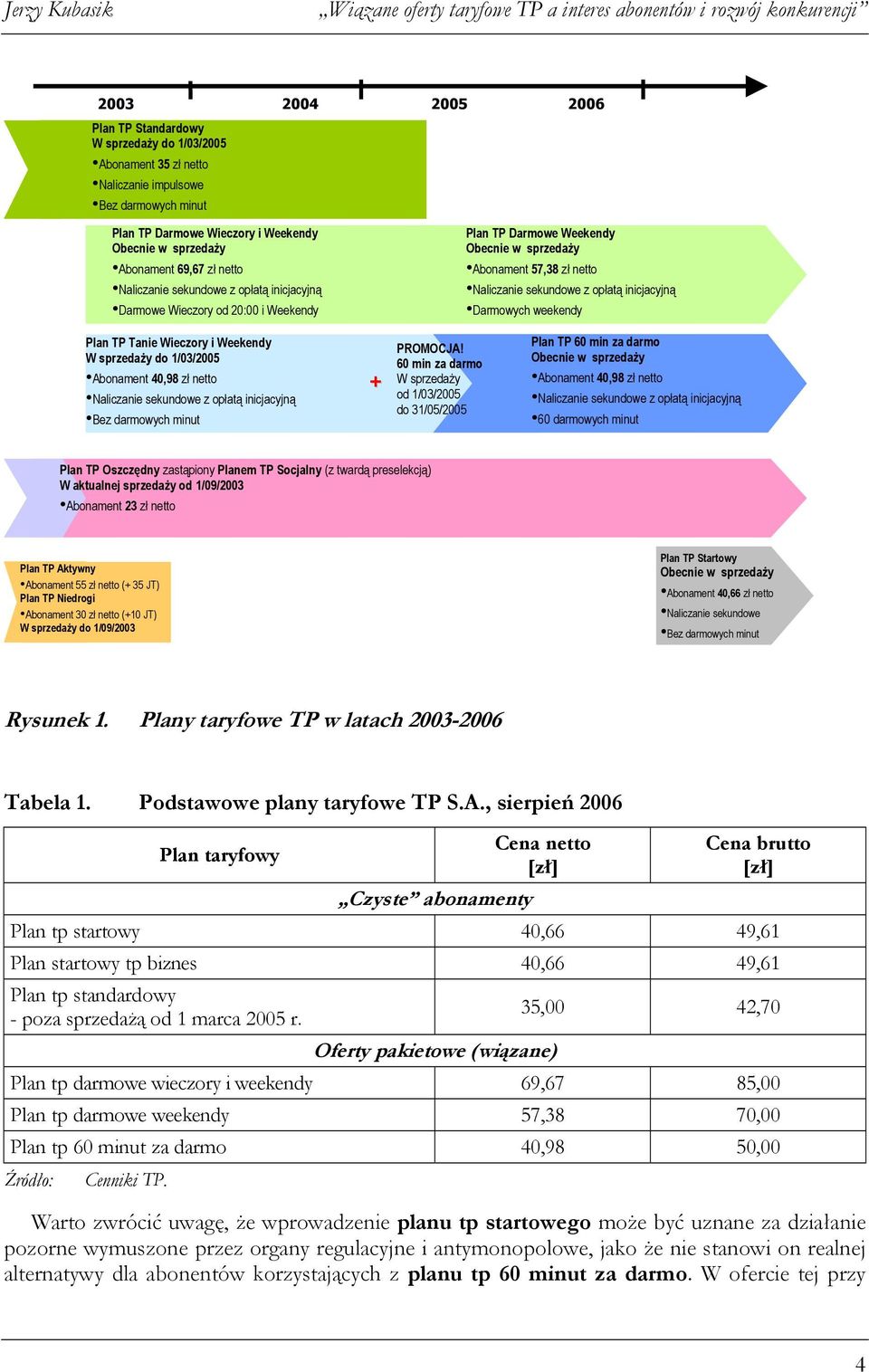 Darmowych weekendy Plan TP Tanie Wieczory i Weekendy W sprzedaży do 1/03/2005 Abonament 40,98 zł netto Naliczanie sekundowe z opłatą inicjacyjną Bez darmowych minut + PROMOCJA!