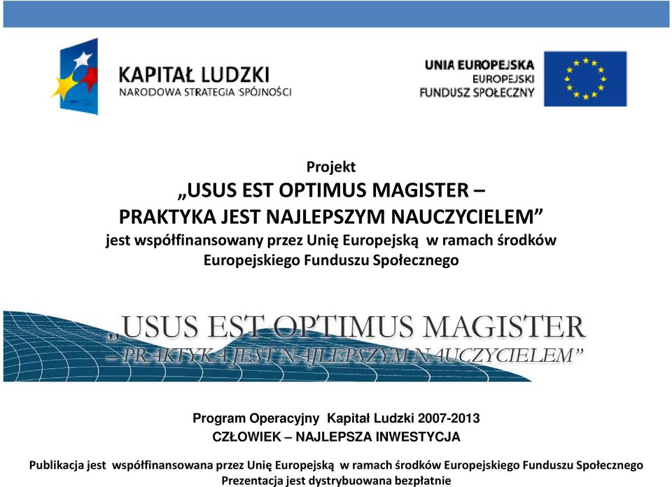 Kapitał Ludzki 2007-2013 CZŁOWIEK NAJLEPSZA INWESTYCJA Publikacja jest współfinansowana przez