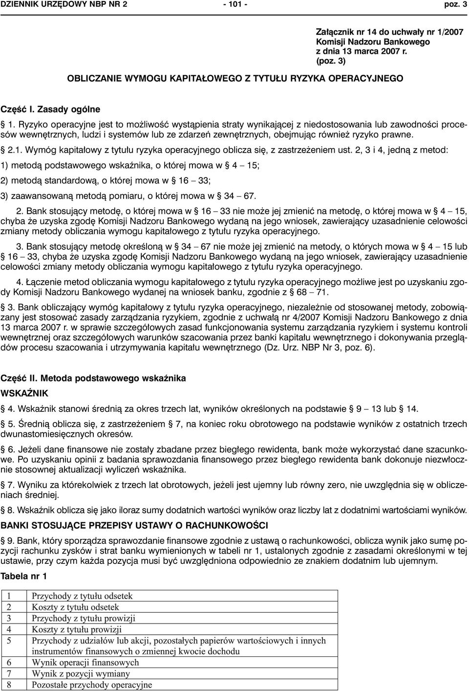Ryzyko operacyjne jest to możliwość wystąpienia straty wynikającej z niedostosowania lub zawodności procesów wewnętrznych, ludzi i systemów lub ze zdarzeń zewnętrznych, obejmując również ryzyko