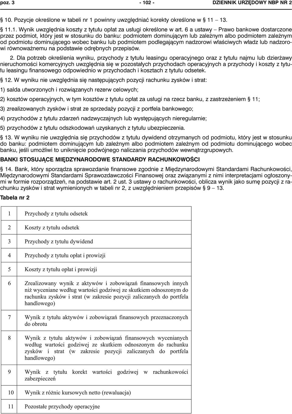 podlegającym nadzorowi właściwych władz lub nadzorowi równoważnemu na podstawie odrębnych przepisów. 2.