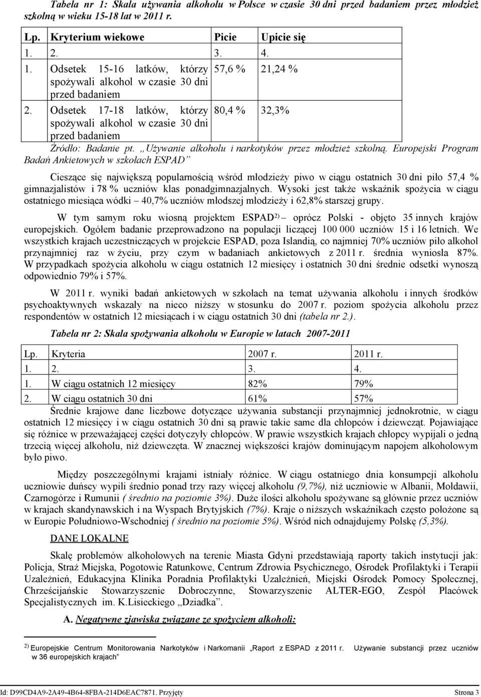 Europejski Program Badań Ankietowych w szkołach ESPAD Cieszące się największą popularnością wśród młodzieży piwo w ciągu ostatnich 30 dni piło 57,4 % gimnazjalistów i 78 % uczniów klas