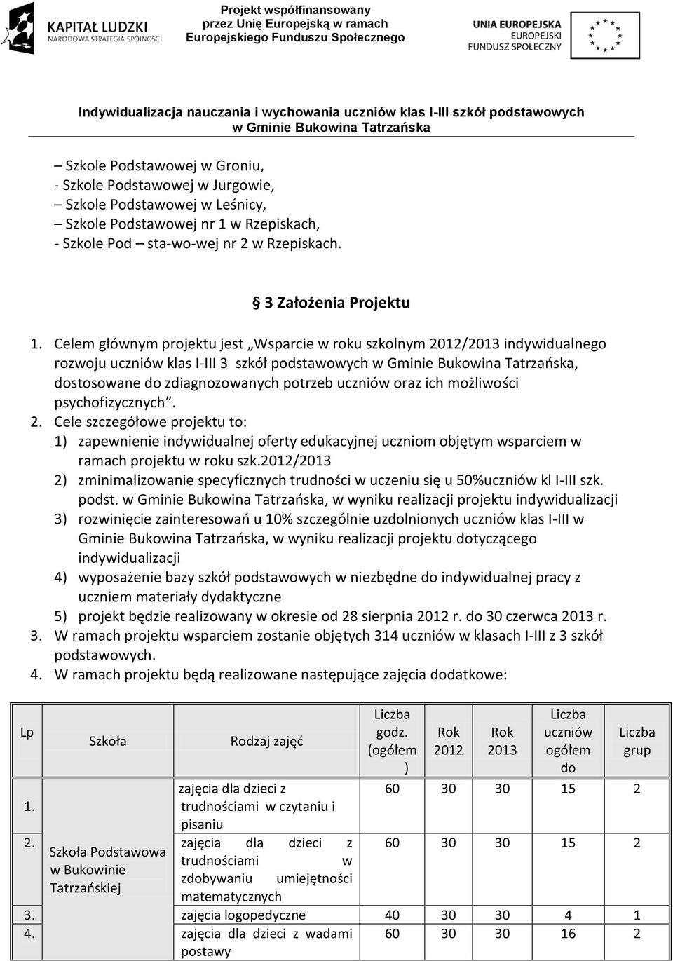 projektu to: 1) zapenienie indyidualnej oferty edukacyjnej uczniom objętym sparciem ramach projektu roku szk2012/2013 2) zminimalizoanie specyficznych trudności uczeniu się u 50%ucznió kl I-III szk
