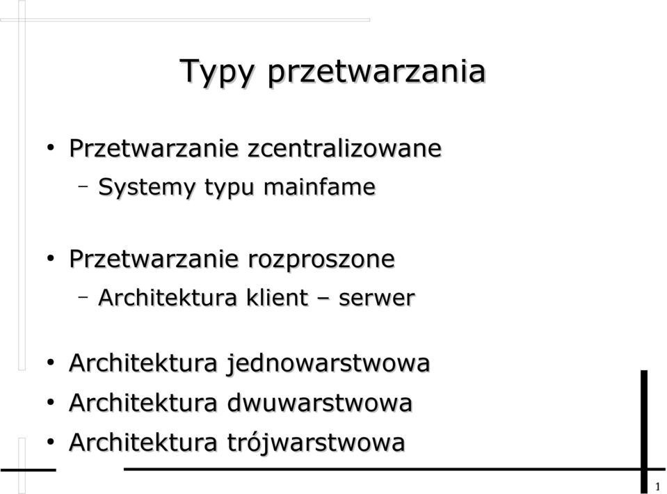 Architektura klient serwer Architektura