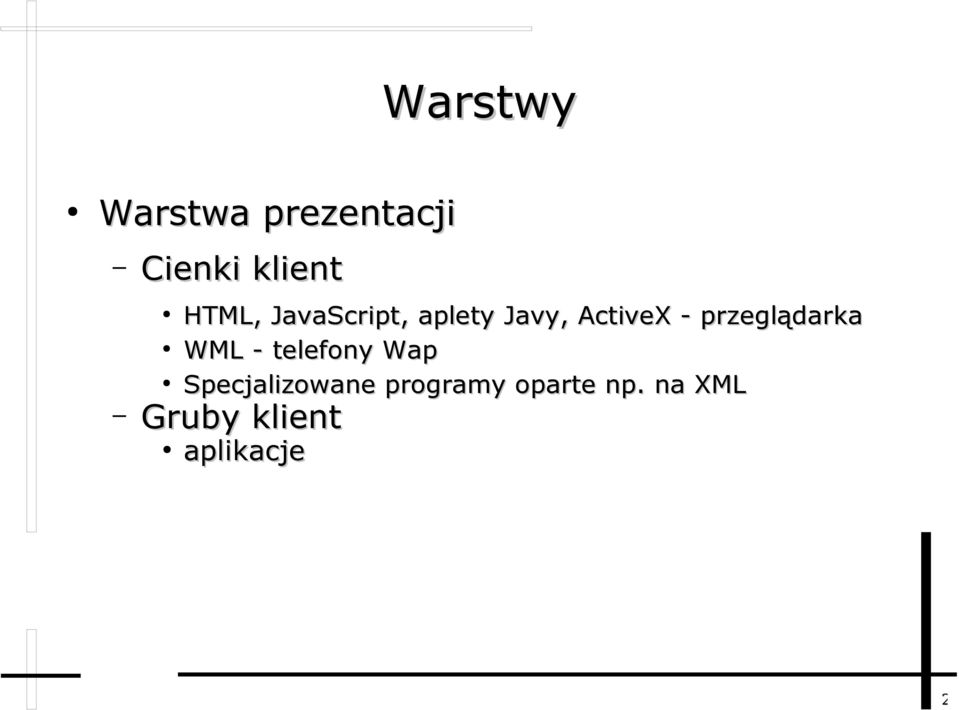 przeglądarka WML - telefony Wap