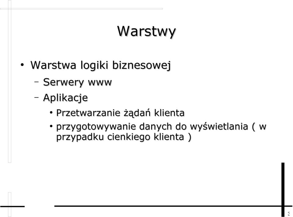 żądań klienta przygotowywanie danych do